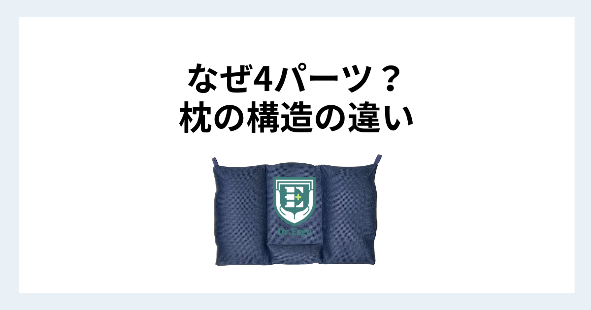 Dr.Ergo首ケア枕の4パーツ調整構造と一般的な枕との違いを解説したイメージ画像